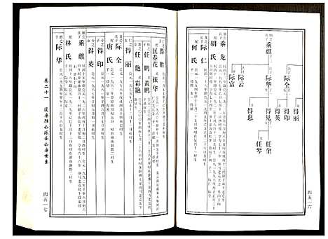 [黄]邵东马园黄氏五修族谱 (湖南) 邵东马园黄氏五修家谱_十一.pdf