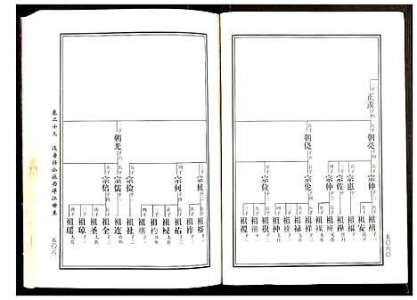 [黄]邵东马园黄氏五修族谱 (湖南) 邵东马园黄氏五修家谱_十二.pdf