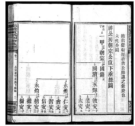 [黄]邵陵黄氏四修族谱 (湖南) 邵陵黄氏四修家谱_一.pdf