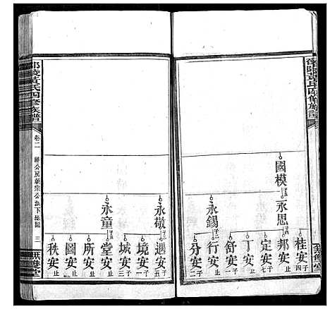 [黄]邵陵黄氏四修族谱 (湖南) 邵陵黄氏四修家谱_一.pdf