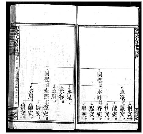 [黄]邵陵黄氏四修族谱 (湖南) 邵陵黄氏四修家谱_一.pdf