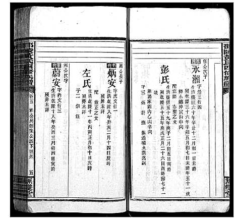 [黄]邵陵黄氏四修族谱 (湖南) 邵陵黄氏四修家谱_四.pdf