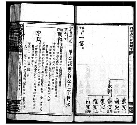 [黄]邵陵黄氏四修族谱 (湖南) 邵陵黄氏四修家谱_五.pdf