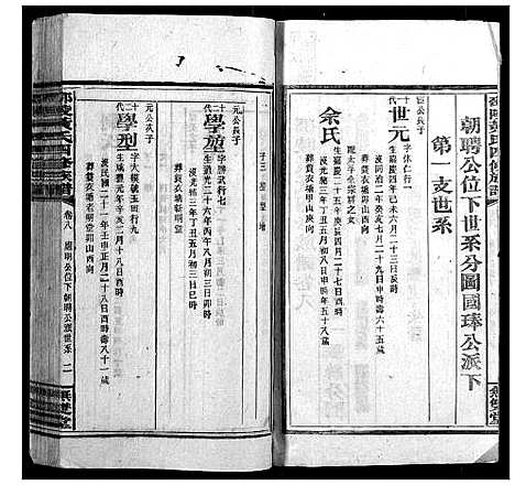 [黄]邵陵黄氏四修族谱 (湖南) 邵陵黄氏四修家谱_七.pdf