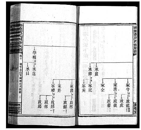 [黄]邵陵黄氏四修族谱 (湖南) 邵陵黄氏四修家谱_九.pdf