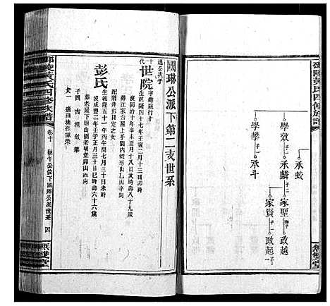 [黄]邵陵黄氏四修族谱 (湖南) 邵陵黄氏四修家谱_九.pdf