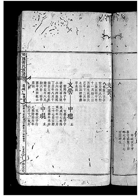 [黄]邵陵黄氏族谱_8卷首1卷-Shaoling Huang Shi (湖南) 邵陵黄氏家谱_四.pdf