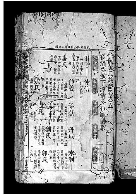 [黄]邵陵黄氏族谱_8卷首1卷-Shaoling Huang Shi (湖南) 邵陵黄氏家谱_五.pdf