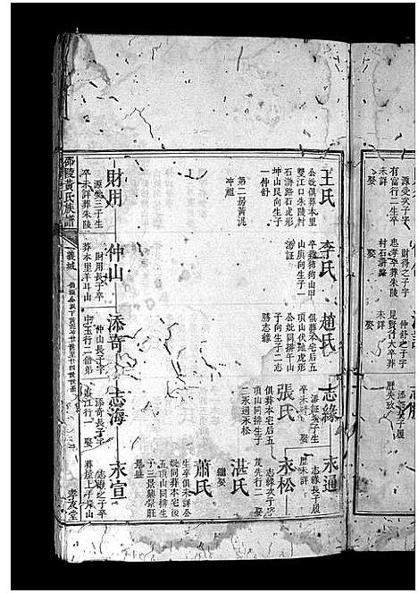 [黄]邵陵黄氏族谱_8卷首1卷-Shaoling Huang Shi (湖南) 邵陵黄氏家谱_六.pdf