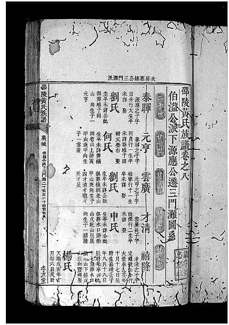 [黄]邵陵黄氏族谱_8卷首1卷-Shaoling Huang Shi (湖南) 邵陵黄氏家谱_七.pdf