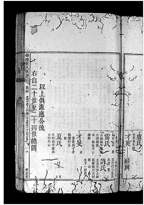 [黄]邵陵黄氏族谱_8卷首1卷-Shaoling Huang Shi (湖南) 邵陵黄氏家谱_七.pdf