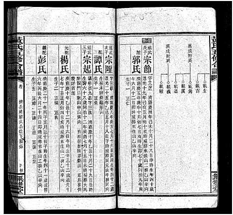 [黄]邵阳涟河黄氏五修合谱_49卷首6卷_卷末1卷-黄氏五修合谱 (湖南) 邵阳涟河黄氏五修合谱_十.pdf