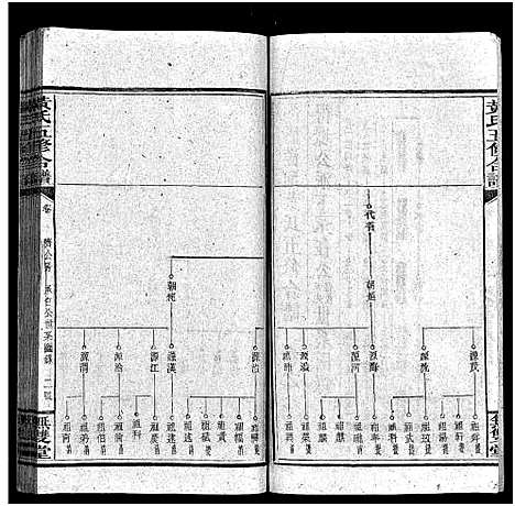 [黄]邵阳涟河黄氏五修合谱_49卷首6卷_卷末1卷-黄氏五修合谱 (湖南) 邵阳涟河黄氏五修合谱_十一.pdf