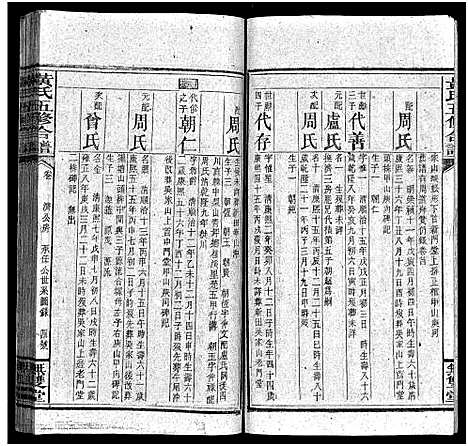 [黄]邵阳涟河黄氏五修合谱_49卷首6卷_卷末1卷-黄氏五修合谱 (湖南) 邵阳涟河黄氏五修合谱_十一.pdf