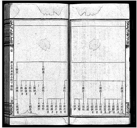 [黄]邵阳涟河黄氏五修合谱_49卷首6卷_卷末1卷-黄氏五修合谱 (湖南) 邵阳涟河黄氏五修合谱_十五.pdf