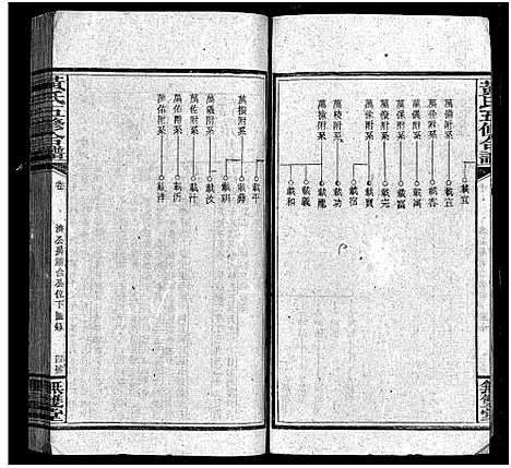 [黄]邵阳涟河黄氏五修合谱_49卷首6卷_卷末1卷-黄氏五修合谱 (湖南) 邵阳涟河黄氏五修合谱_十六.pdf