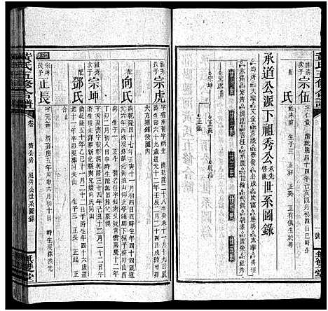 [黄]邵阳涟河黄氏五修合谱_49卷首6卷_卷末1卷-黄氏五修合谱 (湖南) 邵阳涟河黄氏五修合谱_三十四.pdf