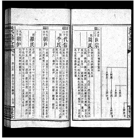 [黄]邵阳涟河黄氏五修合谱_49卷首6卷_卷末1卷-黄氏五修合谱 (湖南) 邵阳涟河黄氏五修合谱_三十七.pdf