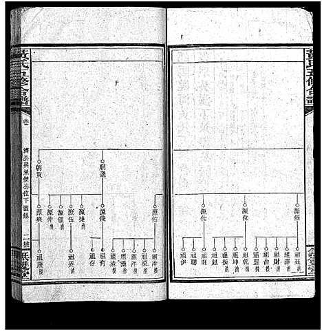 [黄]邵阳涟河黄氏五修合谱_49卷首6卷_卷末1卷-黄氏五修合谱 (湖南) 邵阳涟河黄氏五修合谱_四十.pdf