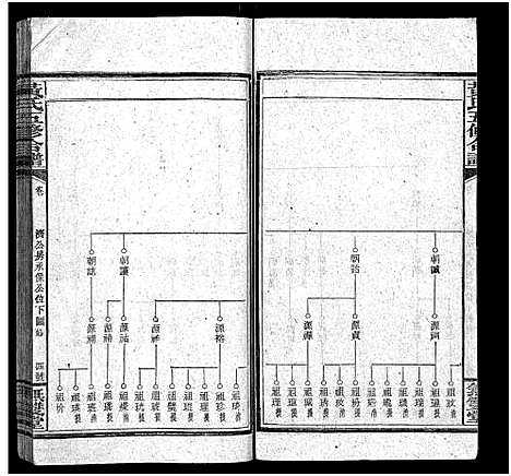 [黄]邵阳涟河黄氏五修合谱_49卷首6卷_卷末1卷-黄氏五修合谱 (湖南) 邵阳涟河黄氏五修合谱_四十.pdf