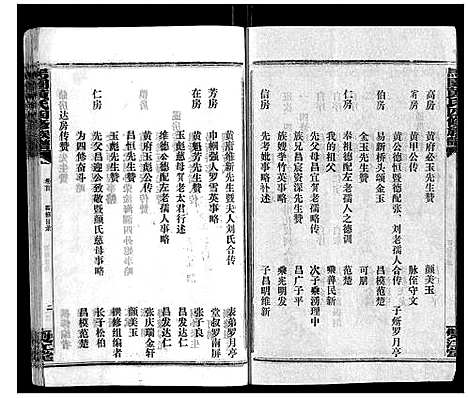 [黄]马园黄氏四修族谱 (湖南) 马园黄氏四修家谱_一.pdf