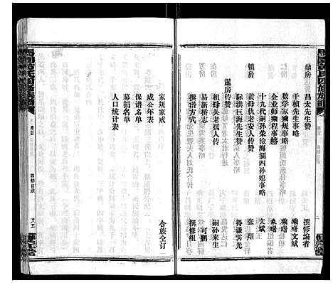 [黄]马园黄氏四修族谱 (湖南) 马园黄氏四修家谱_一.pdf