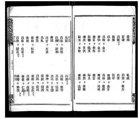 [黄]马园黄氏四修族谱 (湖南) 马园黄氏四修家谱_二.pdf