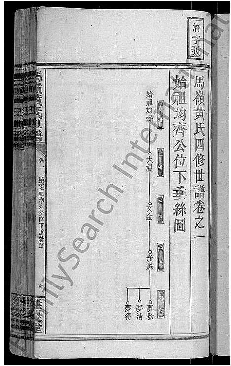 [黄]马岭黄氏四修世谱_14卷首末各1卷-马岭黄氏世谱 (湖南) 马岭黄氏四修世谱_二.pdf