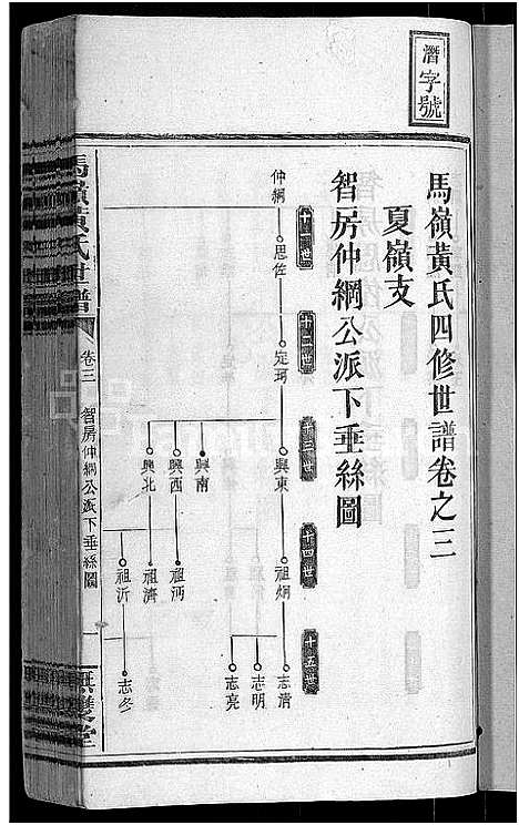 [黄]马岭黄氏四修世谱_14卷首末各1卷-马岭黄氏世谱 (湖南) 马岭黄氏四修世谱_四.pdf