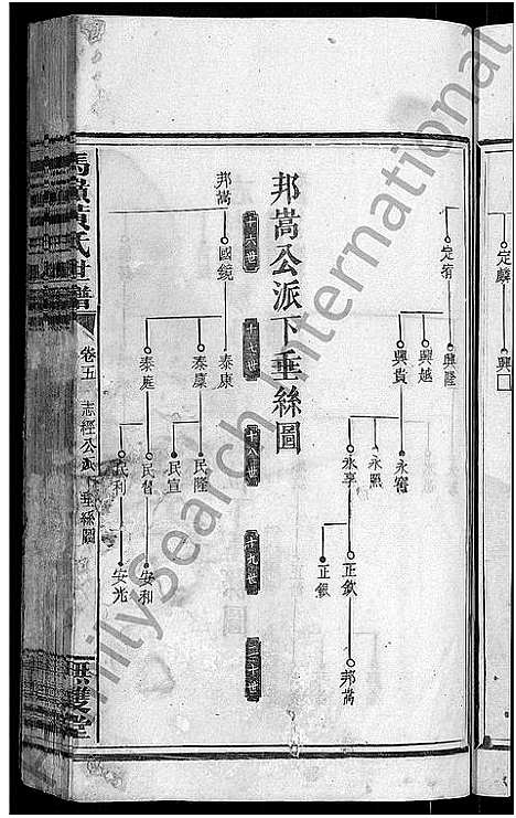 [黄]马岭黄氏四修世谱_14卷首末各1卷-马岭黄氏世谱 (湖南) 马岭黄氏四修世谱_六.pdf