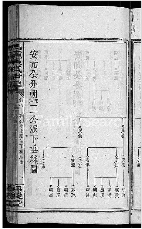 [黄]马岭黄氏四修世谱_14卷首末各1卷-马岭黄氏世谱 (湖南) 马岭黄氏四修世谱_八.pdf