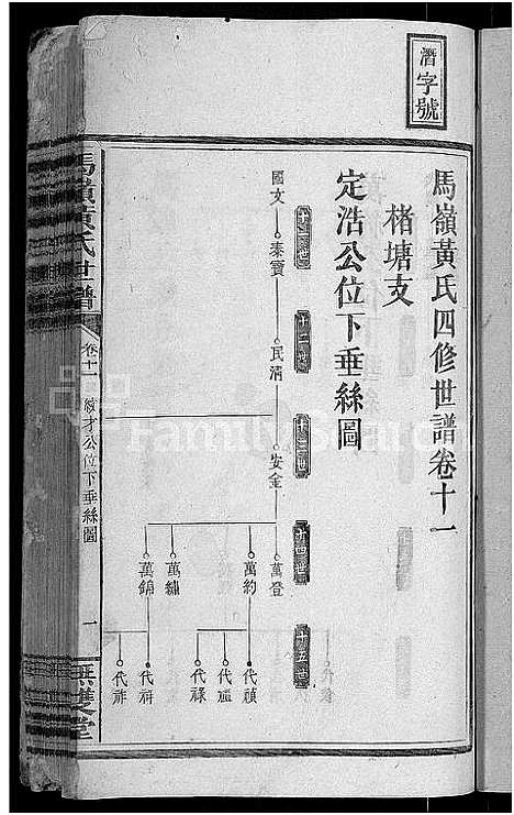 [黄]马岭黄氏四修世谱_14卷首末各1卷-马岭黄氏世谱 (湖南) 马岭黄氏四修世谱_十一.pdf