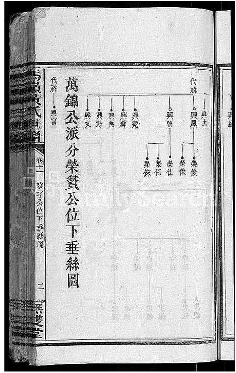 [黄]马岭黄氏四修世谱_14卷首末各1卷-马岭黄氏世谱 (湖南) 马岭黄氏四修世谱_十一.pdf