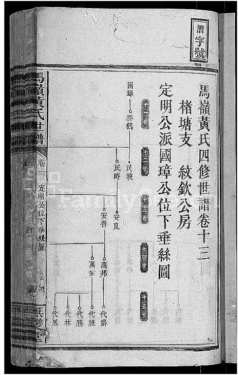 [黄]马岭黄氏四修世谱_14卷首末各1卷-马岭黄氏世谱 (湖南) 马岭黄氏四修世谱_十二.pdf