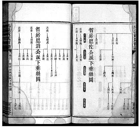 [黄]马岭黄氏四修世谱_14卷首末各1卷-马岭黄氏世谱 (湖南) 马岭黄氏四修世谱_十六.pdf