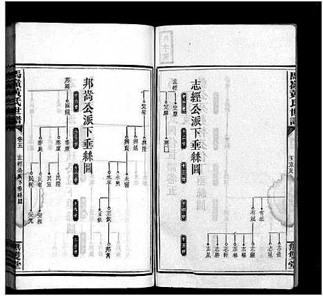 [黄]马岭黄氏四修世谱_14卷首末各1卷-马岭黄氏世谱 (湖南) 马岭黄氏四修世谱_十八.pdf