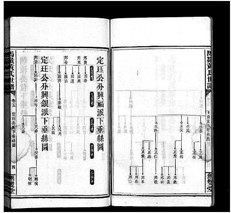 [黄]马岭黄氏四修世谱_14卷首末各1卷-马岭黄氏世谱 (湖南) 马岭黄氏四修世谱_十八.pdf