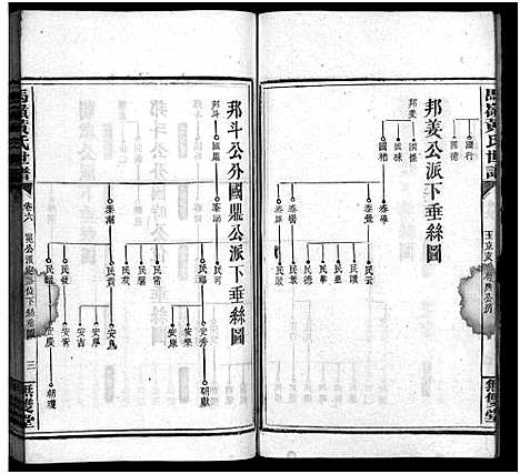 [黄]马岭黄氏四修世谱_14卷首末各1卷-马岭黄氏世谱 (湖南) 马岭黄氏四修世谱_十九.pdf