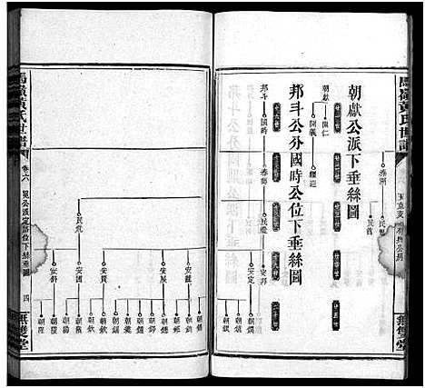 [黄]马岭黄氏四修世谱_14卷首末各1卷-马岭黄氏世谱 (湖南) 马岭黄氏四修世谱_十九.pdf