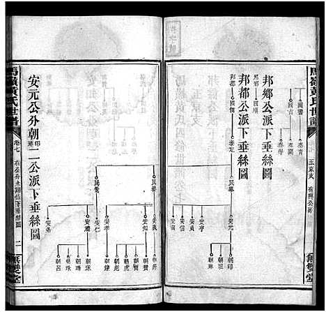 [黄]马岭黄氏四修世谱_14卷首末各1卷-马岭黄氏世谱 (湖南) 马岭黄氏四修世谱_二十.pdf