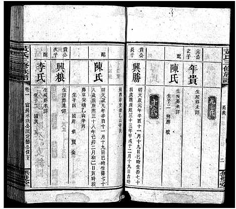 [黄]黄氏三修族谱_8卷首2卷 (湖南) 黄氏三修家谱_三.pdf