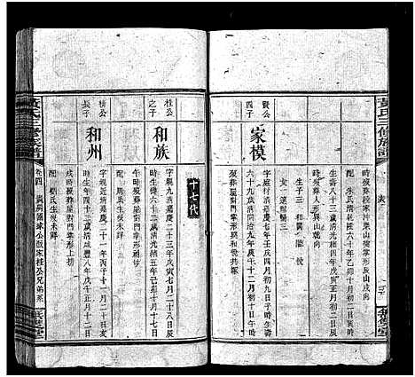 [黄]黄氏三修族谱_8卷首2卷 (湖南) 黄氏三修家谱_四.pdf