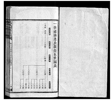 [黄]黄氏四修族谱 (湖南) 黄氏四修家谱_一.pdf