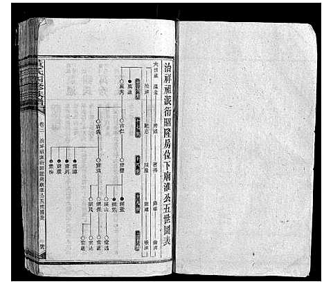 [黄]黄氏四修族谱 (湖南) 黄氏四修家谱_二.pdf