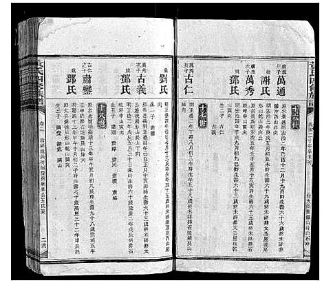 [黄]黄氏四修族谱 (湖南) 黄氏四修家谱_二.pdf