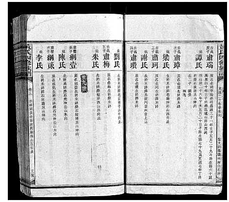 [黄]黄氏四修族谱 (湖南) 黄氏四修家谱_二.pdf