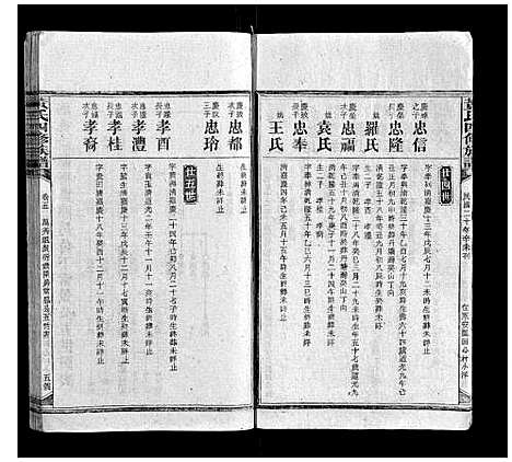 [黄]黄氏四修族谱 (湖南) 黄氏四修家谱_四.pdf