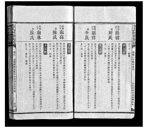 [黄]黄氏四修族谱 (湖南) 黄氏四修家谱_七.pdf