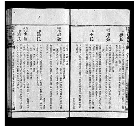 [黄]黄氏四修族谱 (湖南) 黄氏四修家谱_十.pdf