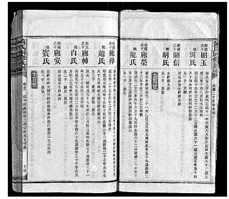 [黄]黄氏四修族谱 (湖南) 黄氏四修家谱_十一.pdf